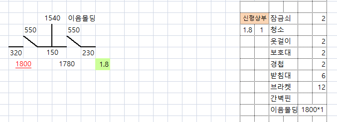 생산지시서 도면 이미지