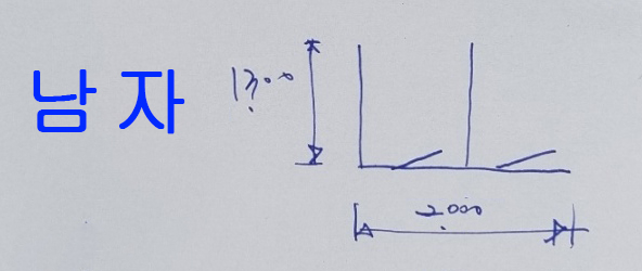 의뢰인이 보내온 남자 화장실 손 도면