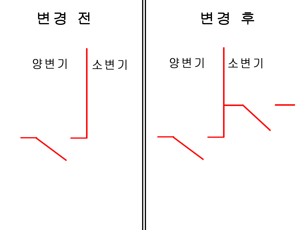 변경 전 도면, 변경 후 도면