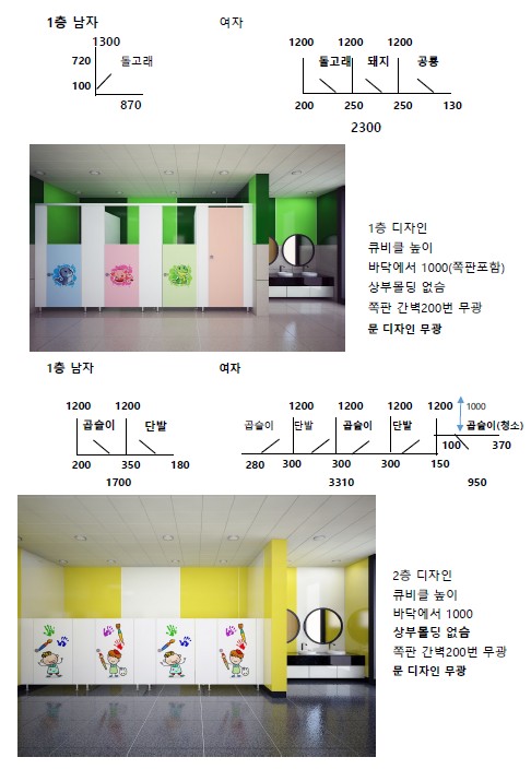 실측을 바탕으로 제작한 도면