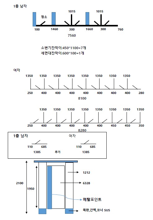 현장 맞춤형 도면