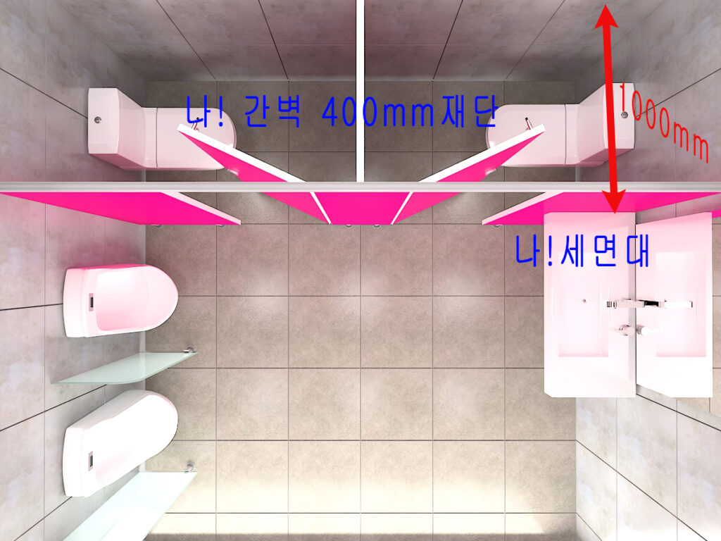 현장에서 재단이 가능한 부위